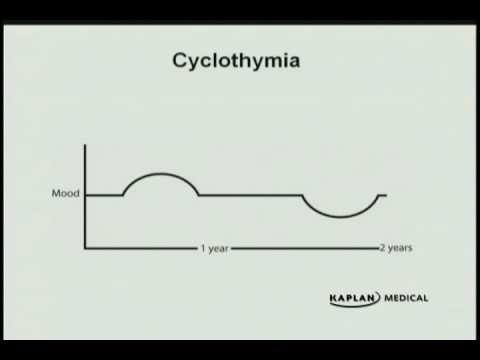 Ciclotimia (Disturbo Ciclotimico)